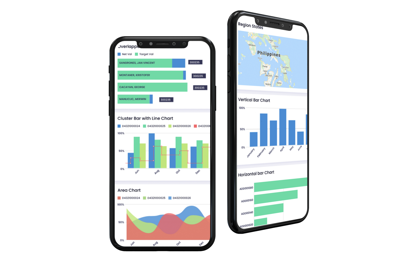 power-bi-analytics-mobile